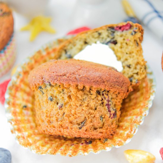 Moist Buttermilk Corn Muffins