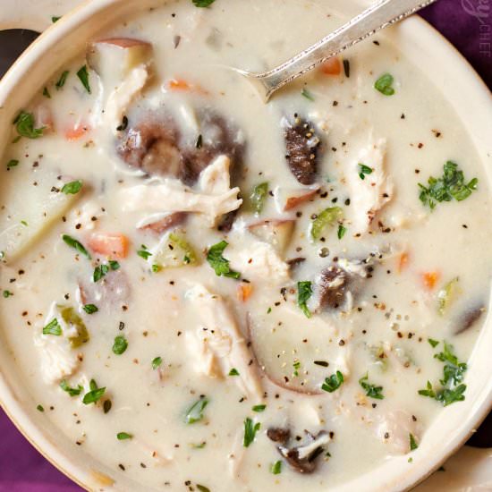 Chicken and Mushroom Chowder