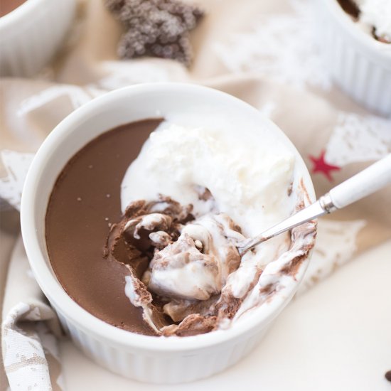 Paleo Chocolate Pudding