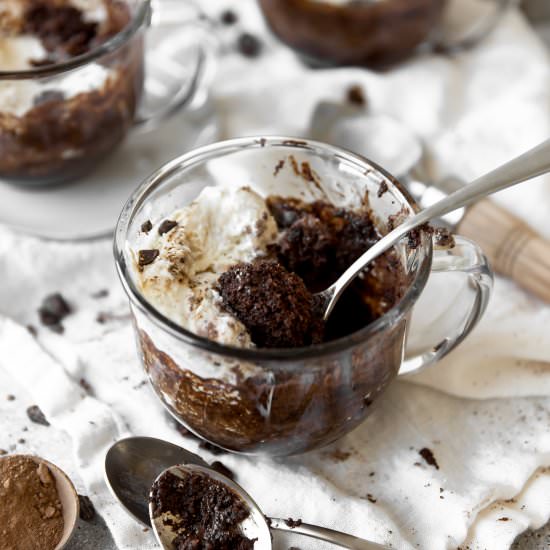 Mocha Fudge Mug Cakes