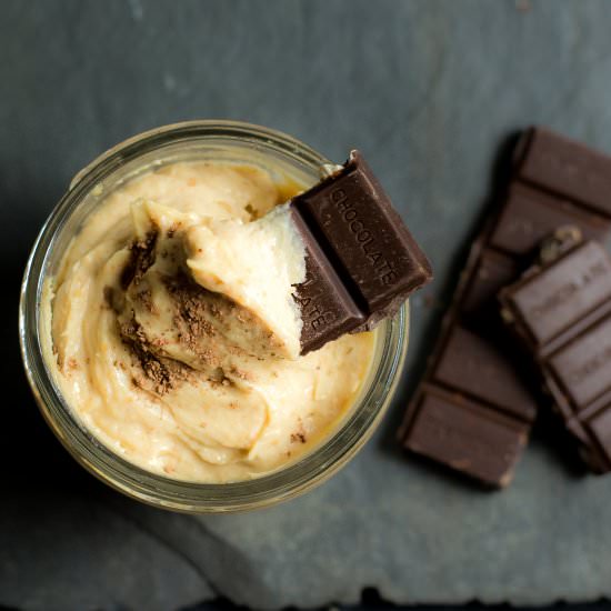 5 Minute Keto Peanut Butter Dip