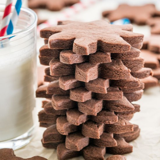 Chocolate Sugar Cookies