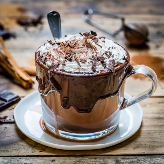 Best Homemade Hot Chocolate