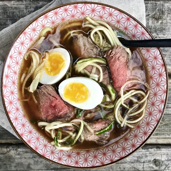 Flank Steak With Zucchini Noodles