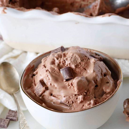 No Churn Chocolate Ice Cream