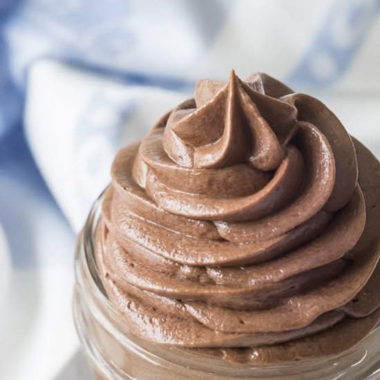 Easy Chocolate Frosting