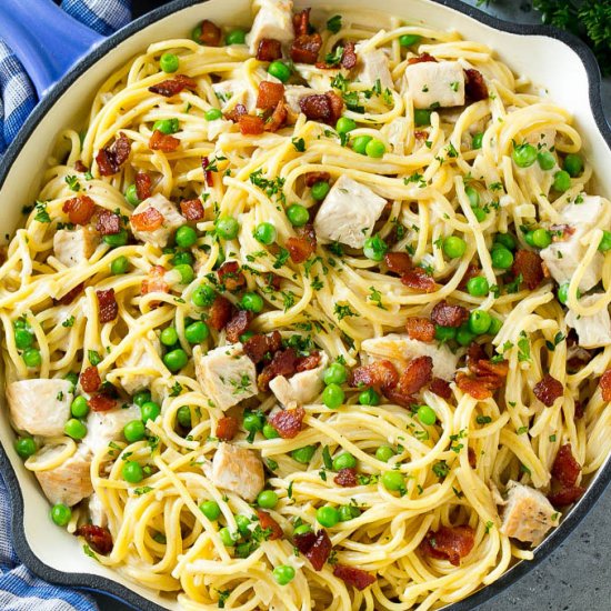 Turkey Pasta Carbonara