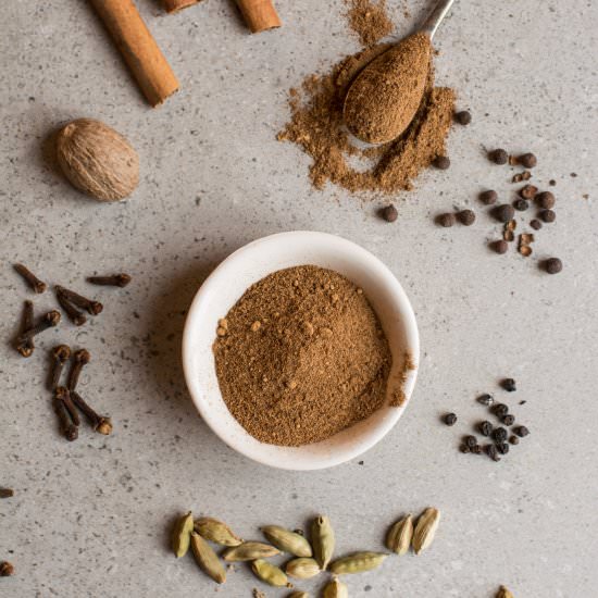 Homemade Gingerbread Spice Mix