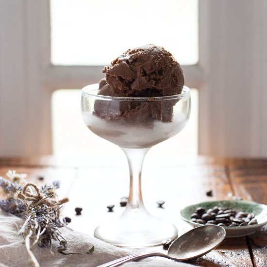 Lowfat Mocha Sherbet