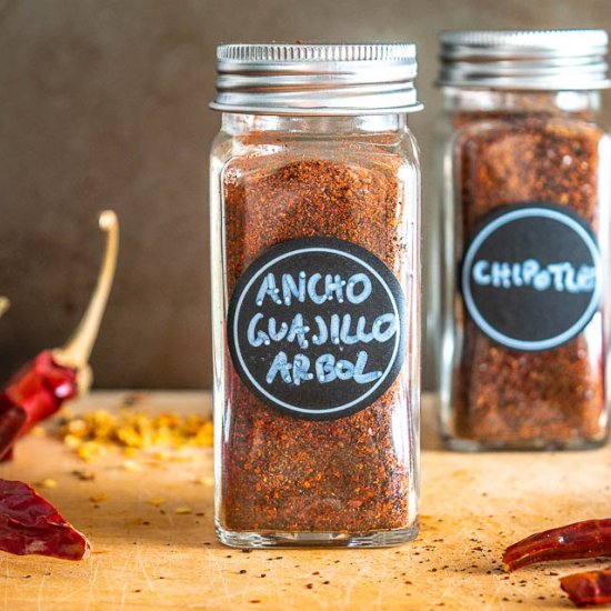 Homemade Chili Powder