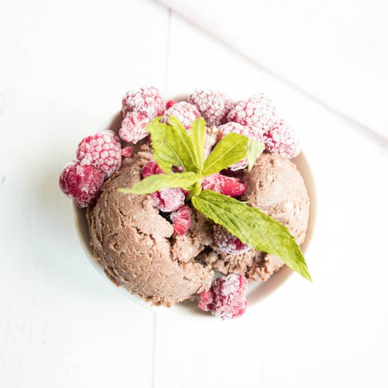 Fudgy Chocolate Ice Cream