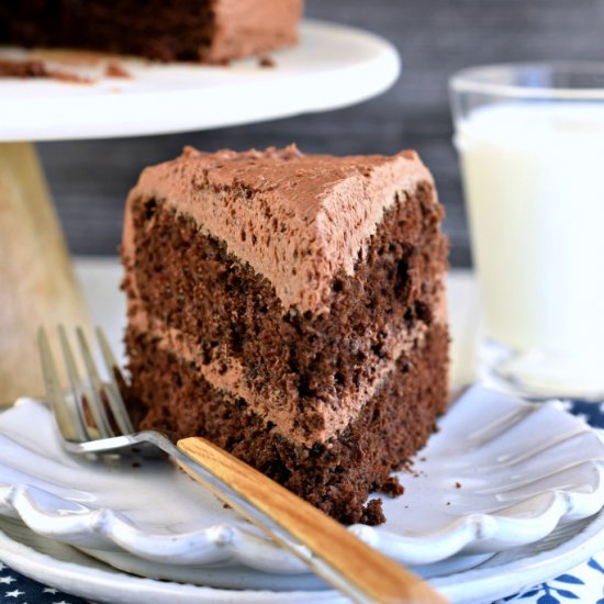 Perfect Chocolate Cake