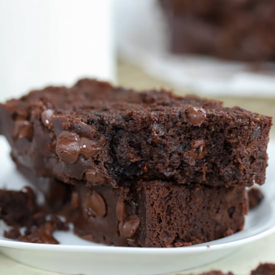 Chocolate Zucchini Bread