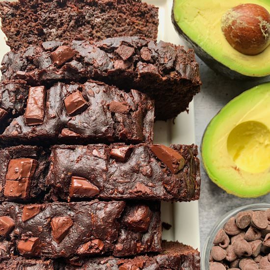 Triple Chocolate Avocado Bread