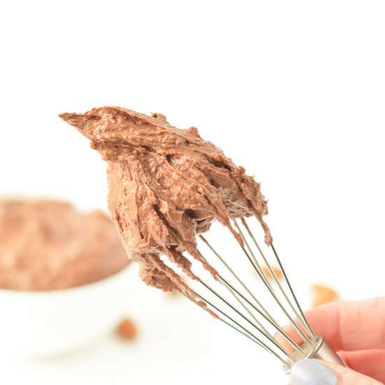 KETO CHOCOLATE FROSTING