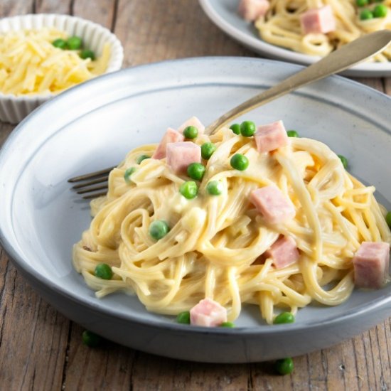 Ham Tetrazzini