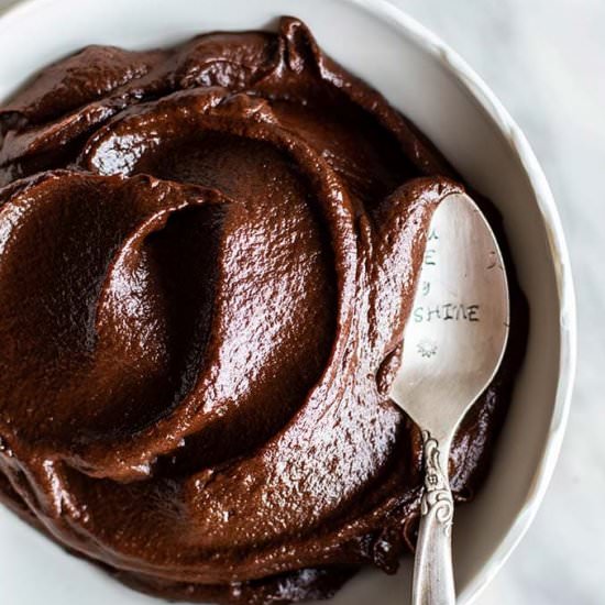 Healthy Chocolate Frosting