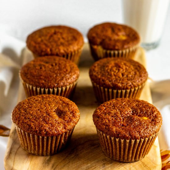 Low FODMAP Pumpkin Spice Muffin