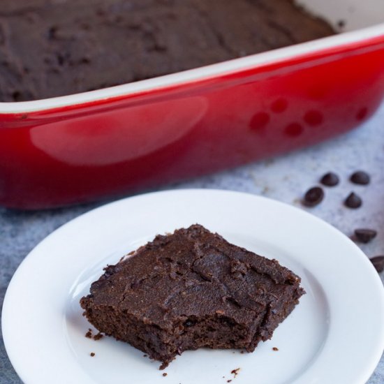 Coconut Flour Brownies