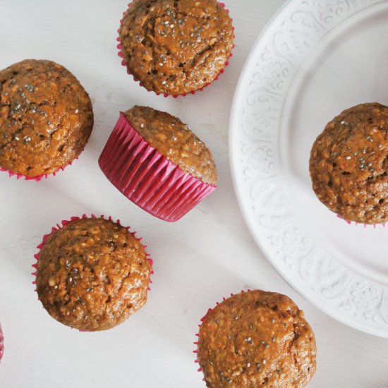 Oat molases banana apple muffins