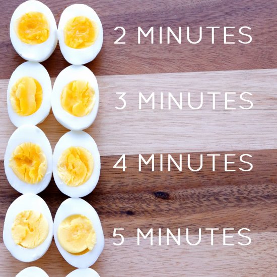 Perfect Hard-Boiled Eggs