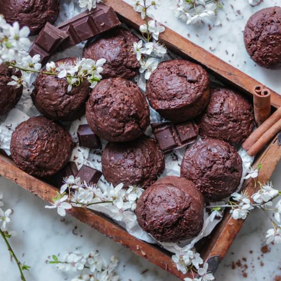 Easy Vegan Chocolate Muffins