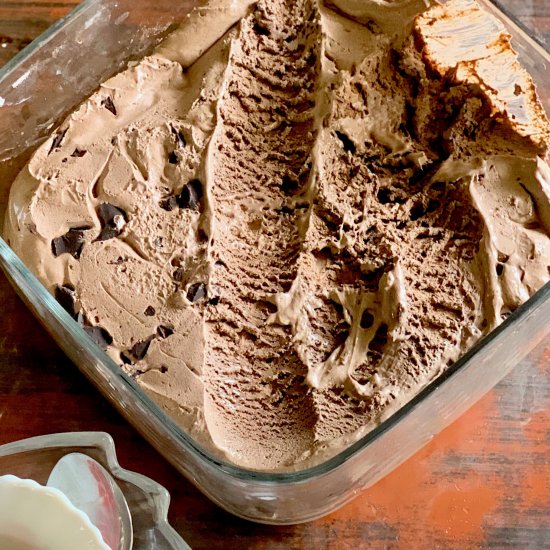 Triple Chocolate Ice Cream