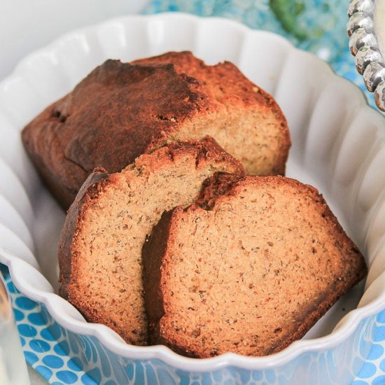 Best Moist Banana Bread Recipe