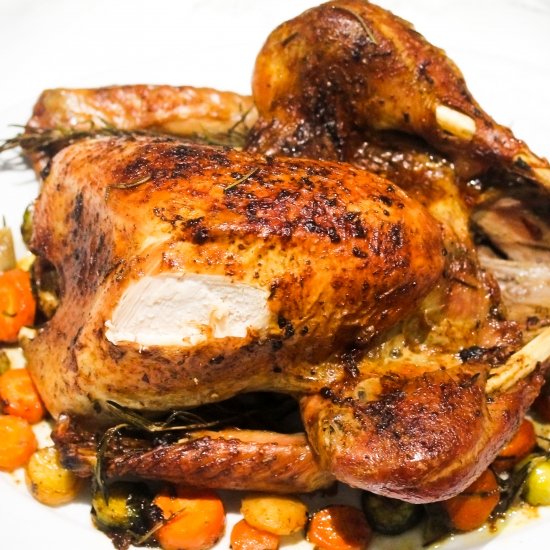 Best Christmas Turkey Recipe