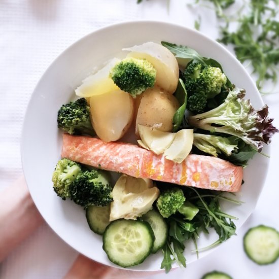 Low FODMAP Salmon Avocado Potato