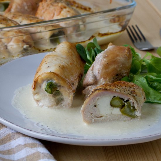 Chicken roulades