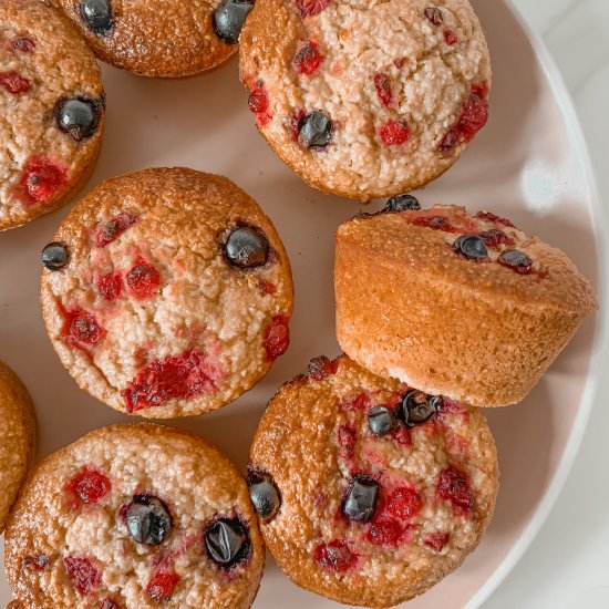 Berry Breakfast Muffins