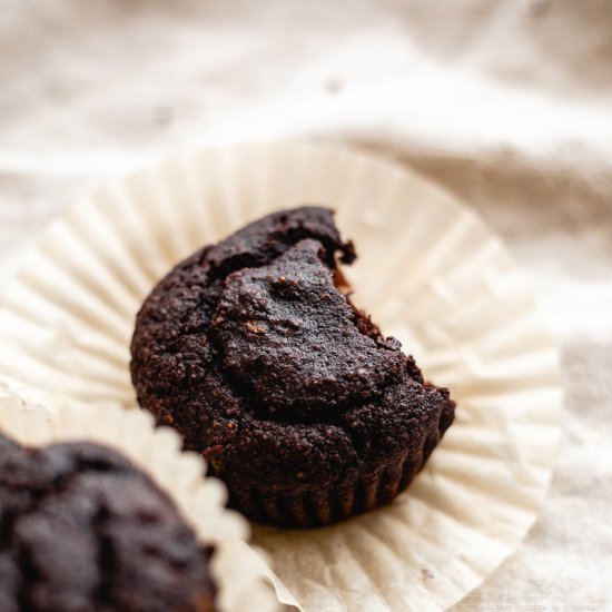 Keto Chocolate Zucchini Muffins