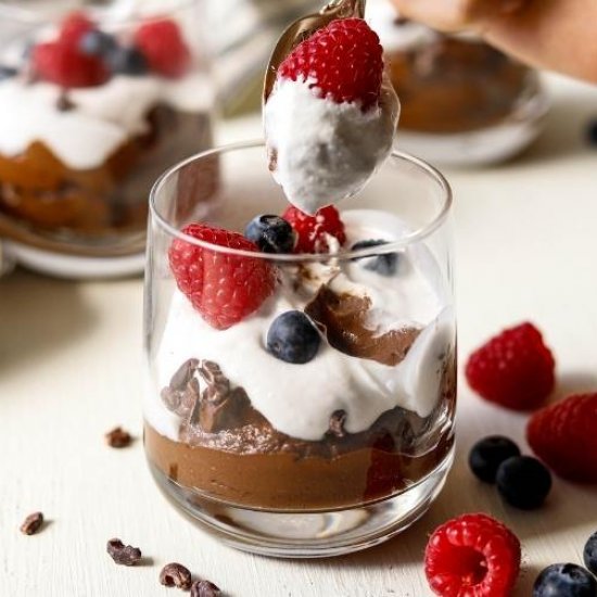 Easy Paleo Avocado Chocolate Mousse