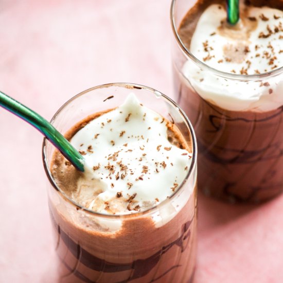 Homemade Iced Mocha