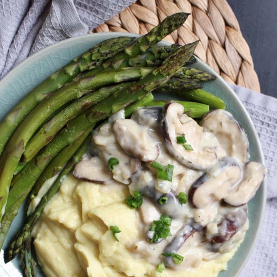 Simple Vegan Mushroom Gravy