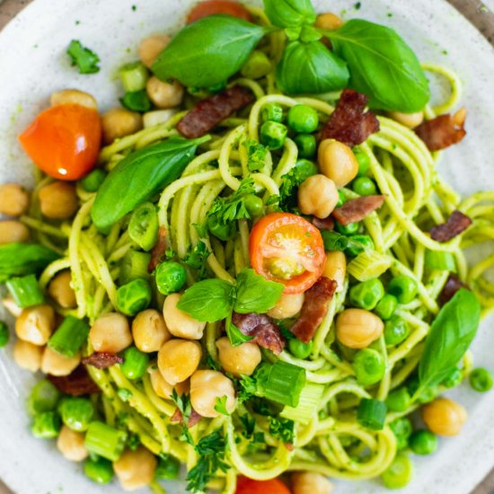 Creamy Avocado Pasta