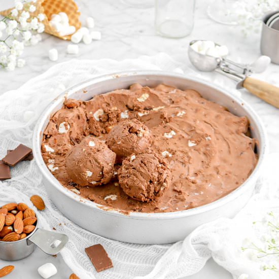 No Churn Rocky Road Ice Cream