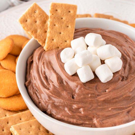 Hot Chocolate Dip