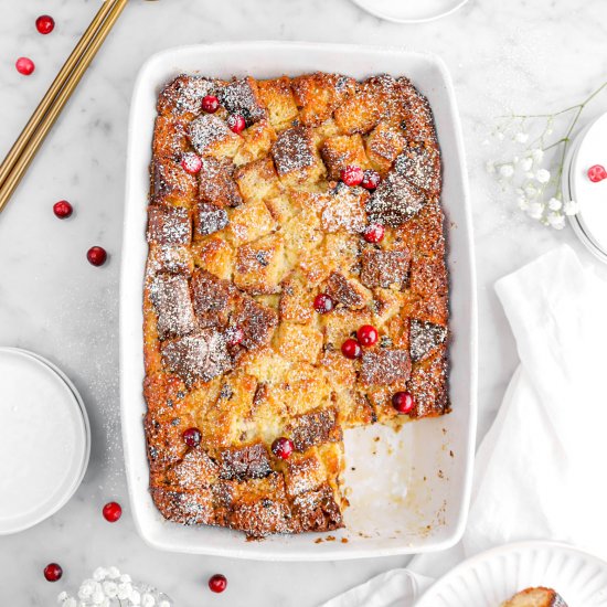 Panettone Bread Pudding