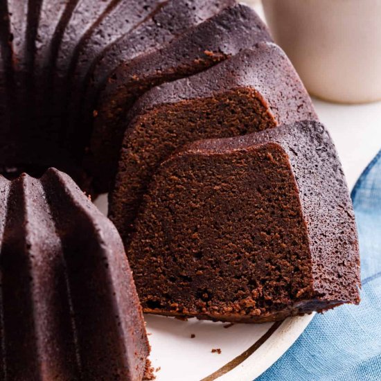 Chocolate Pound Cake