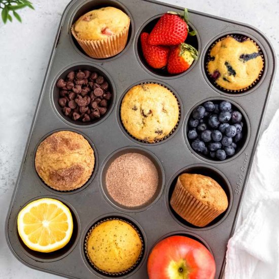 Perfect Muffins in Any Flavor