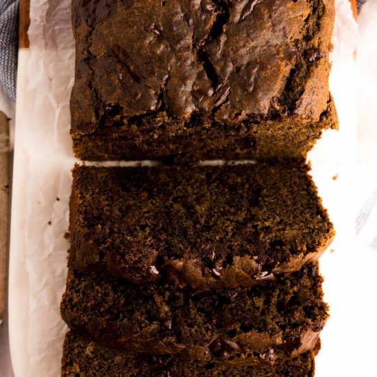 Chocolate Buckwheat Banana Bread